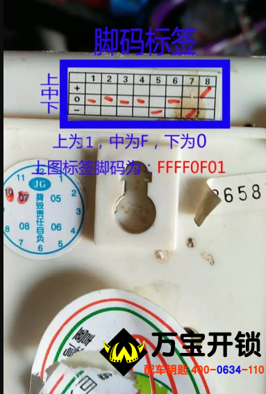 图片关键词